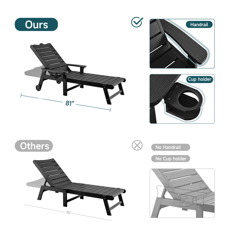 Outdoor Lounge Chair with 5-level Adjustable Backrest, Patio Lounge Chair with Cup Holder