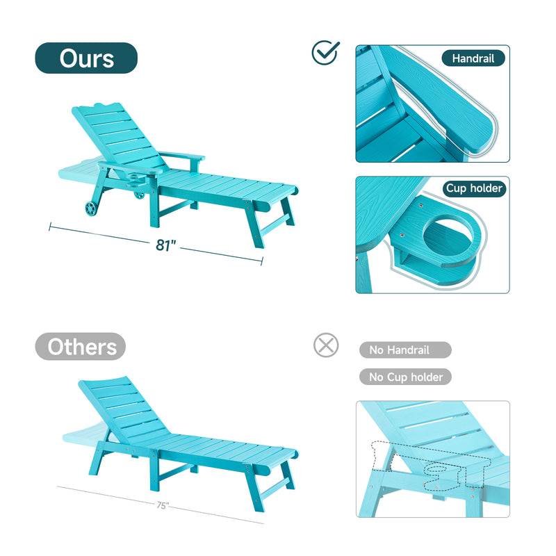 Outdoor Lounge Chair with 5-level Adjustable Backrest, Patio Lounge Chair with Cup Holder