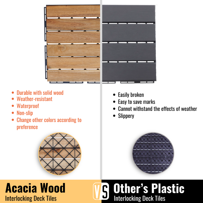 30 PCS Interlocking Deck Tiles, 12"x12" Waterproof Solid Acacia Wood Patio Tiles, Flooring Tiles Outdoor All Weather