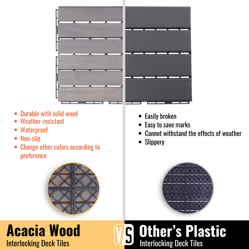 30 PCS Interlocking Deck Tiles, 12"x12" Waterproof Solid Acacia Wood Patio Tiles, Flooring Tiles Outdoor All Weather