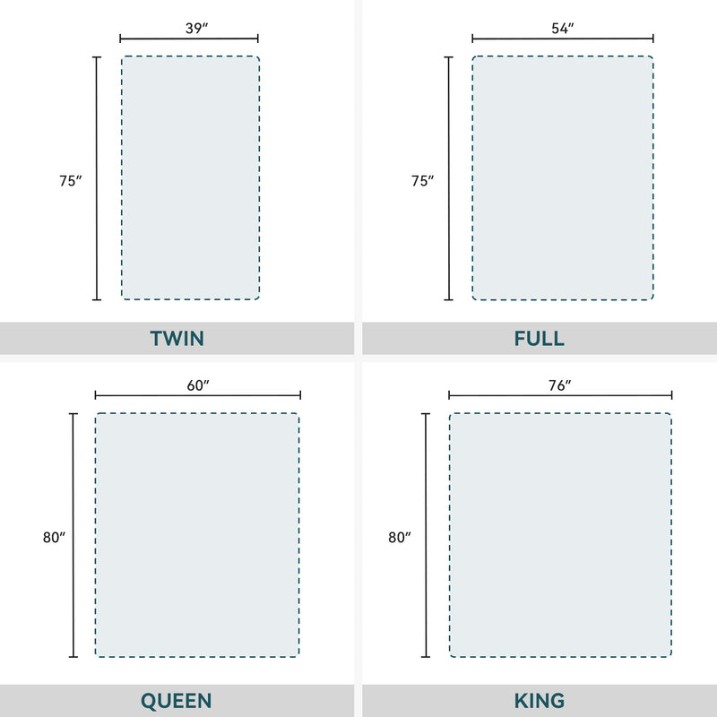 3 Inch Memory Foam Mattress Topper, Dual-Layer Design Mattress Topper with Removable and Washable Cover