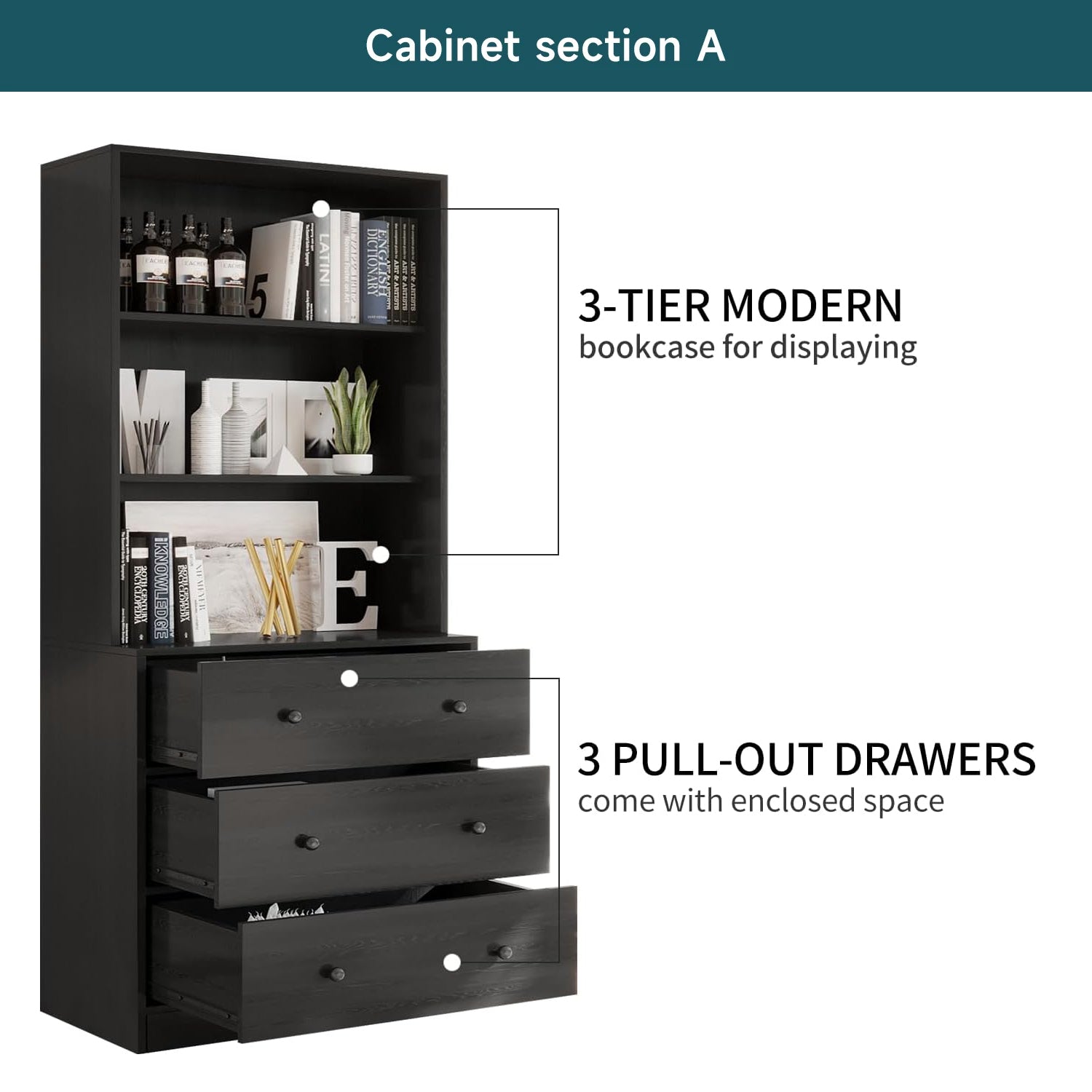 Combination Bookcase 3-Piece Set, 2pcs 71-inch Bookcase with Drawers S ...